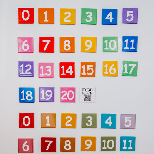 Ultimate Learning Set