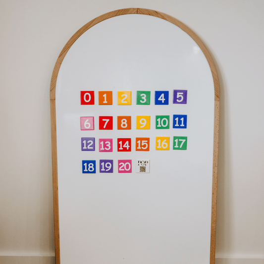 Primary Rainbow Numbers